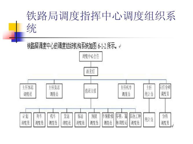 铁路教育培训现状如何优化提升?-图3 铁路教育培训现状如何优化提升?-图3