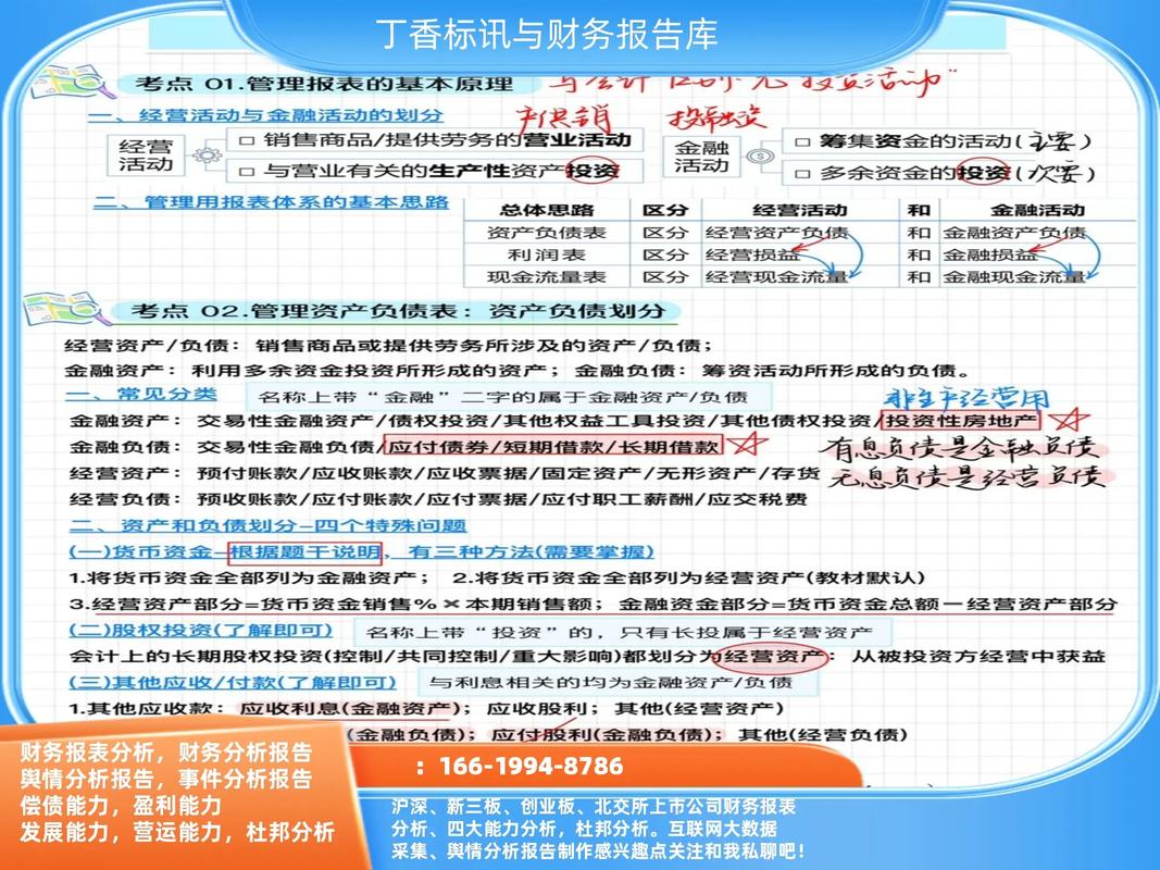 财务管理国内研究综述-图1 财务管理国内研究综述-图1