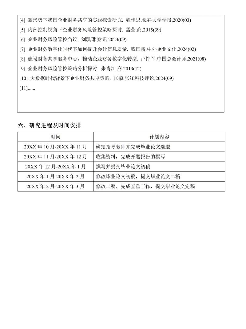 财务管理国内研究综述-图3 财务管理国内研究综述-图3