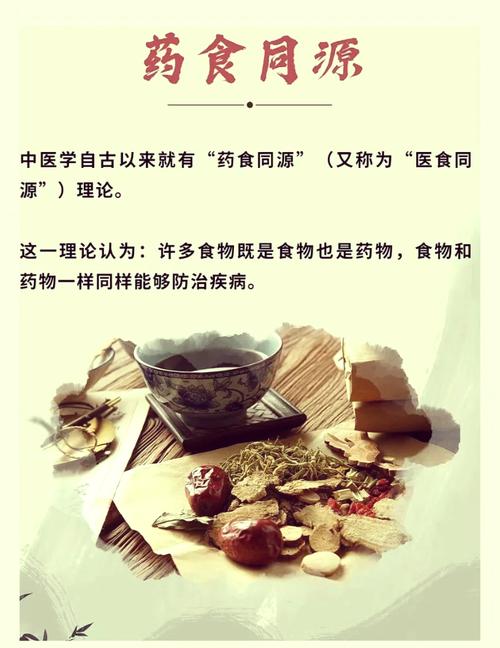 药食两用资源参考文献-图1