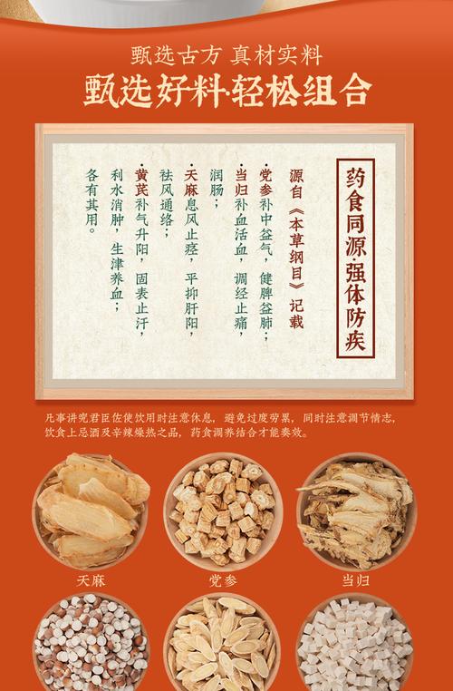 药食两用资源参考文献-图2