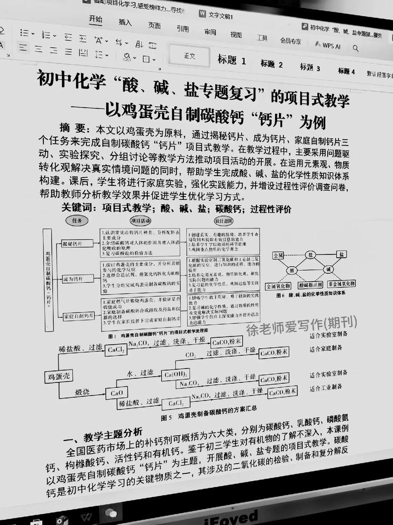化学教育论文研究方向-图3 化学教育论文研究方向-图3