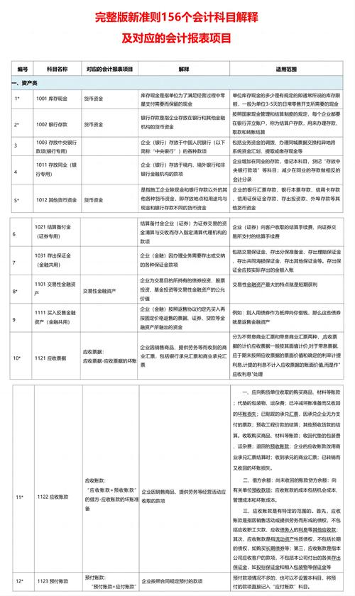 国际会计准则参考文献-图3
