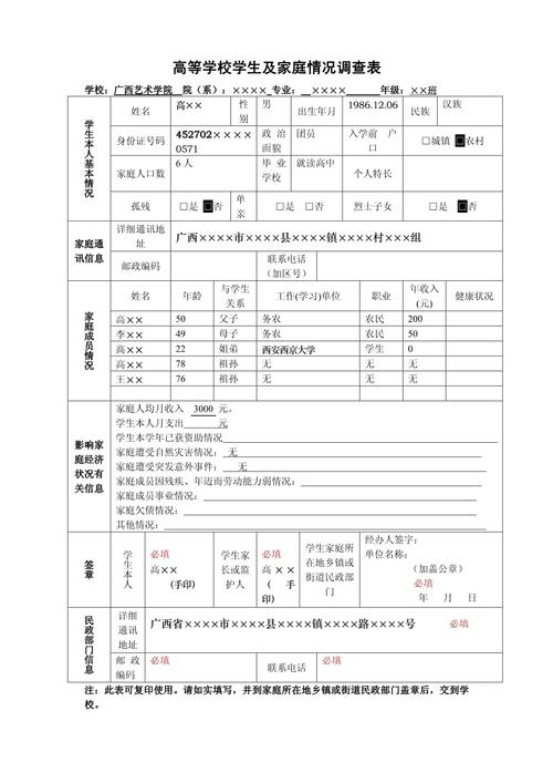 学生教育调查情况如何？-图2