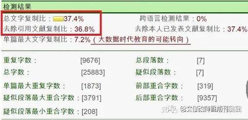 参考文献查重范围内吗-图3