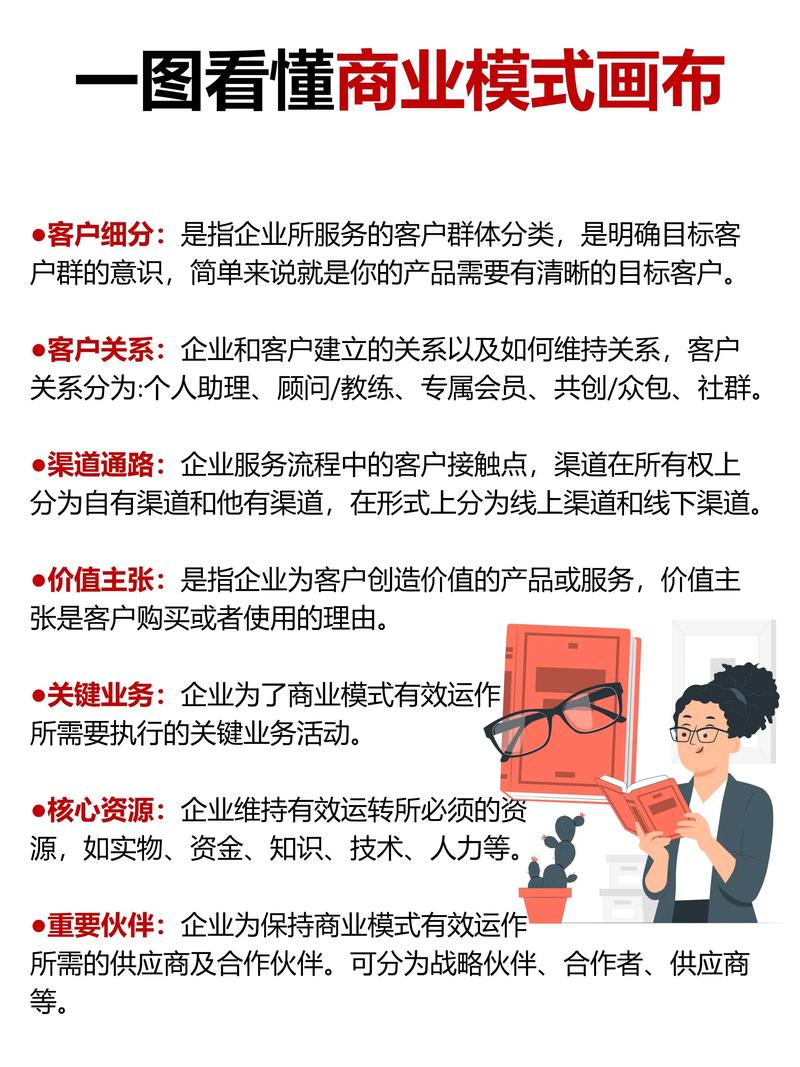 如何研究企业商业模式-图2