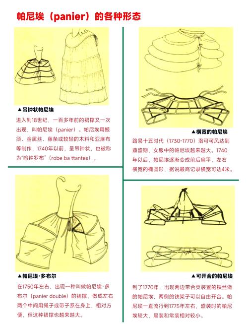 服装出口类的参考文献-图3
