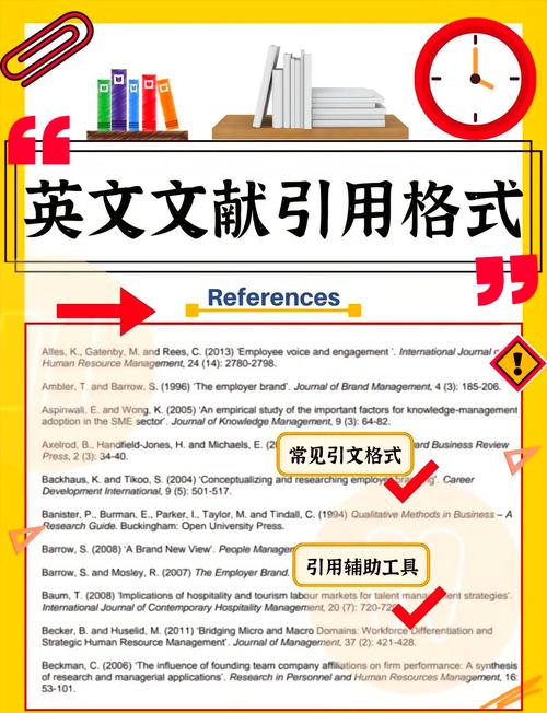 参考文献英文字体格式有何规范?-图1 参考文献英文字体格式有何规范?-图1