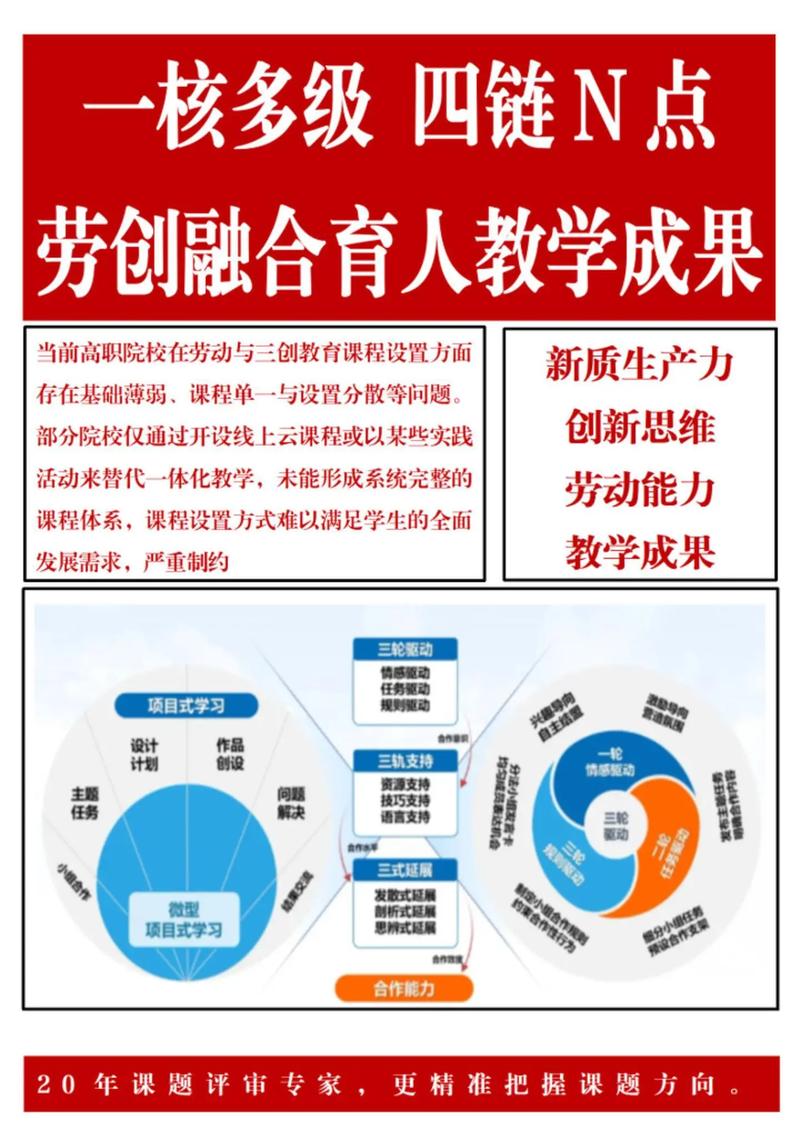 创新精神,教育如何比出高低?-图1 创新精神,教育如何比出高低?-图1