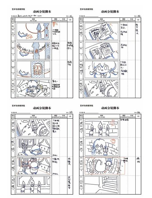 二维动画剧本参考文献有哪些经典？-图3
