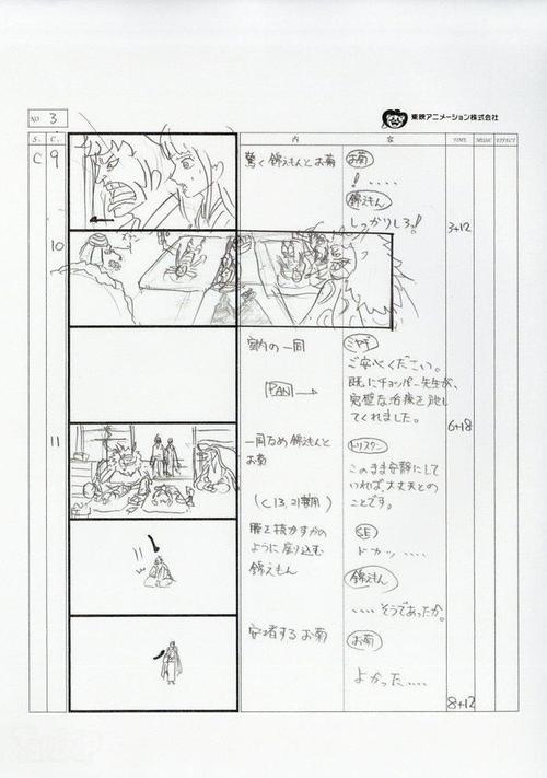 二维动画剧本参考文献有哪些经典？-图2