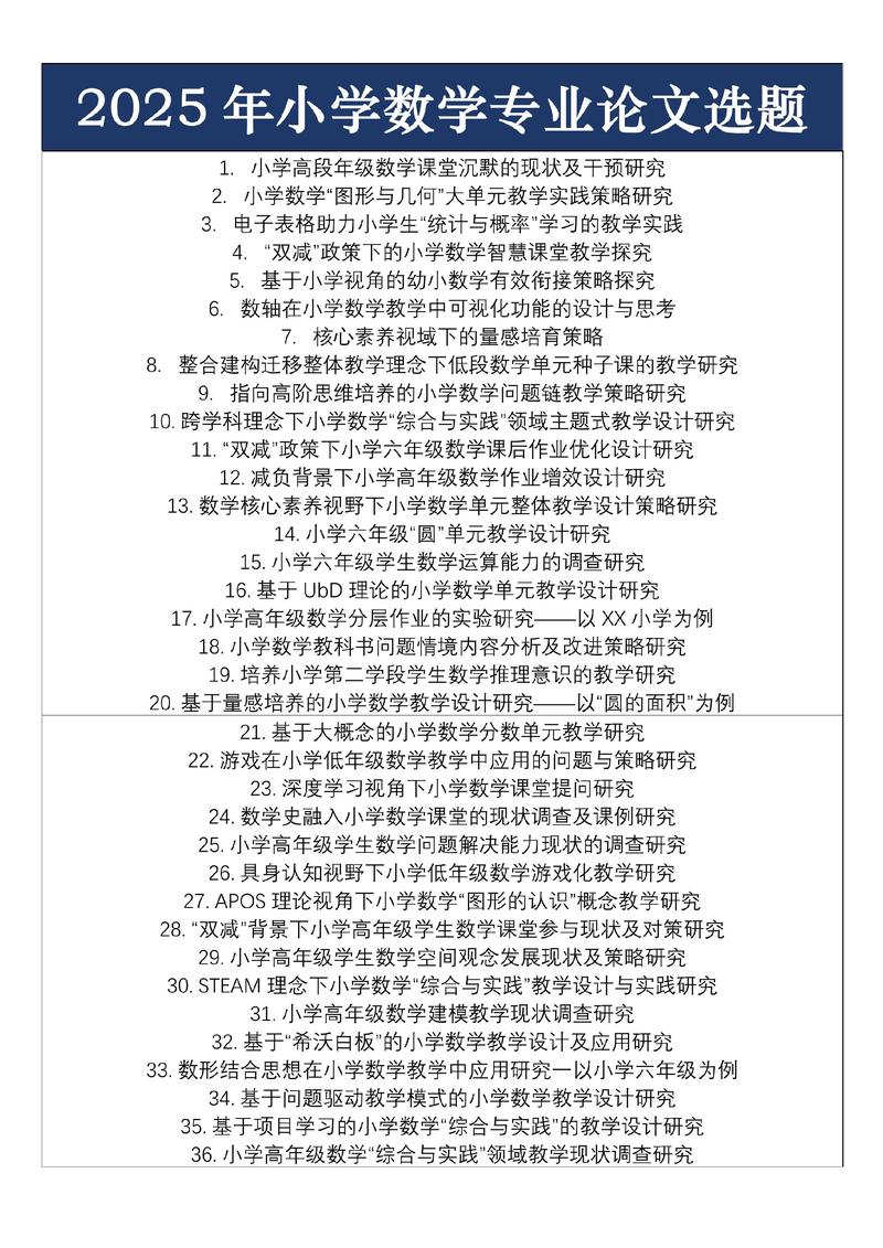 小学数学论文选题如何贴合教学实际?-图1 小学数学论文选题如何贴合教学实际?-图1