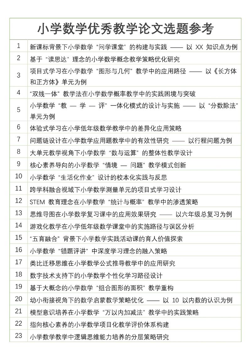 小学数学论文选题如何贴合教学实际?-图2 小学数学论文选题如何贴合教学实际?-图2