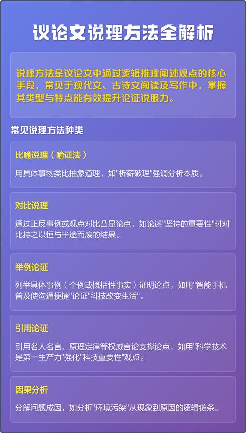 商务谈判论文研究目的何在？-图2