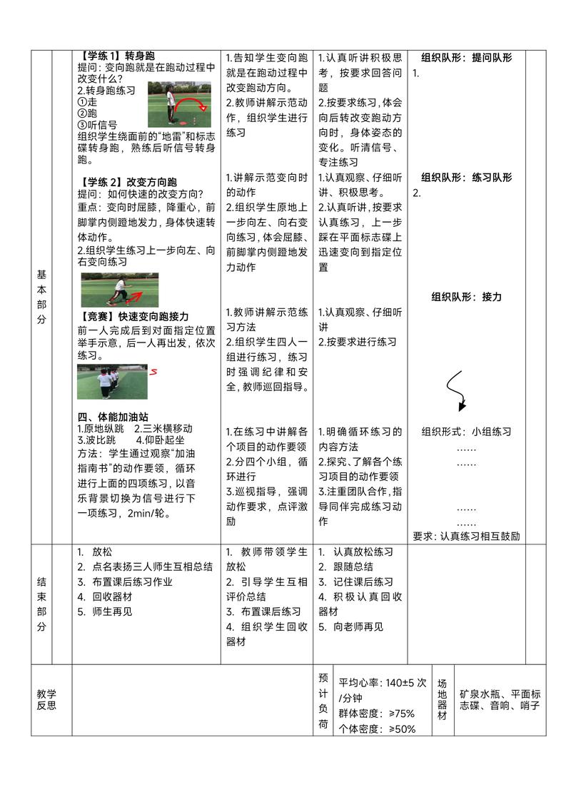 体育课题研究如何有效实施?-图2 体育课题研究如何有效实施?-图2
