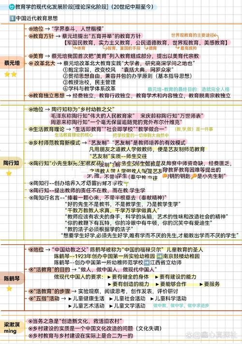 中外教育思想价值取向有何差异?-图3 中外教育思想价值取向有何差异?-图3