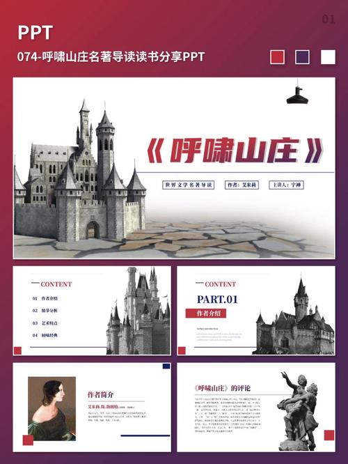 呼啸山庄研究综述英文-图3