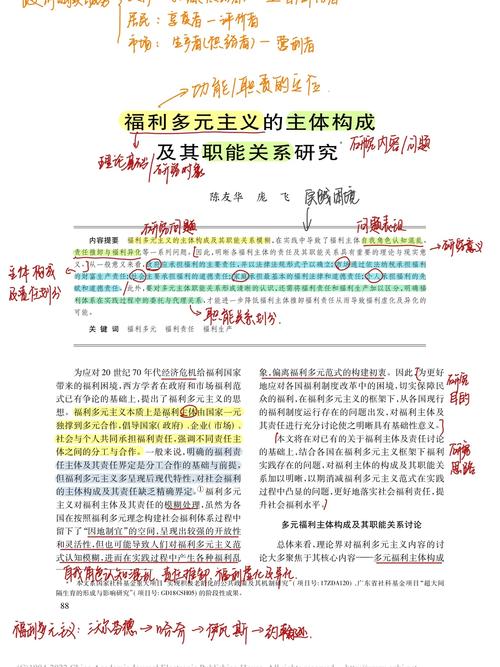 社会福利思想研究方法有哪些关键路径?-图1 社会福利思想研究方法有哪些关键路径?-图1