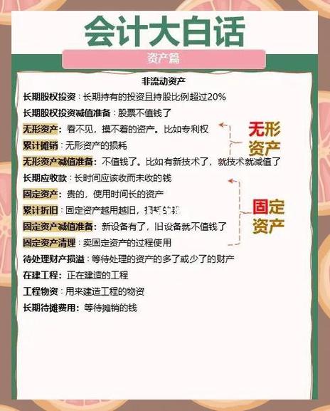 资产流动性参考文献有哪些经典研究？-图1