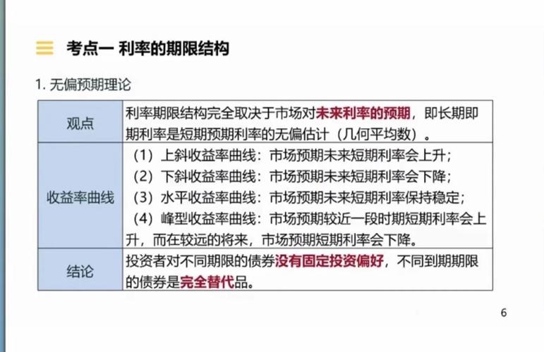 资产流动性参考文献有哪些经典研究？-图3