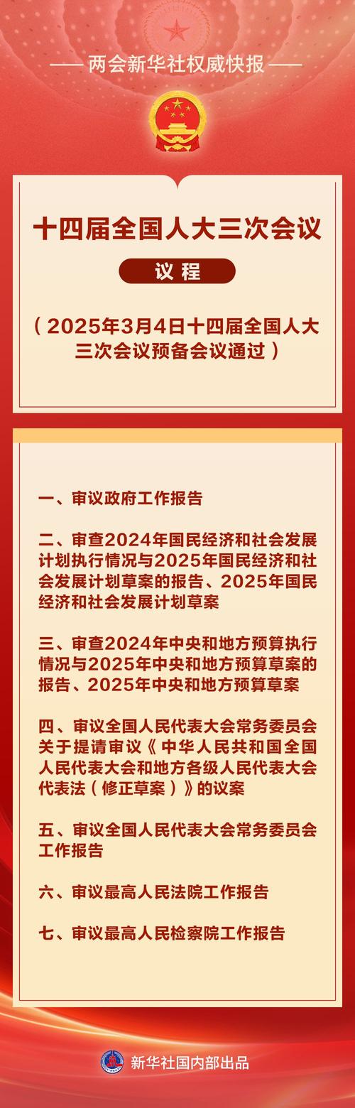 两会参考文献有哪些核心议题?-图2 两会参考文献有哪些核心议题?-图2