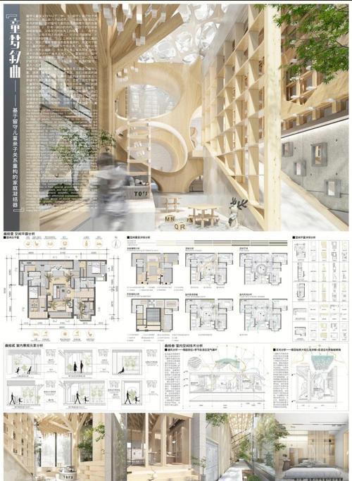 室内设计工装参考文献-图1 室内设计工装参考文献-图1