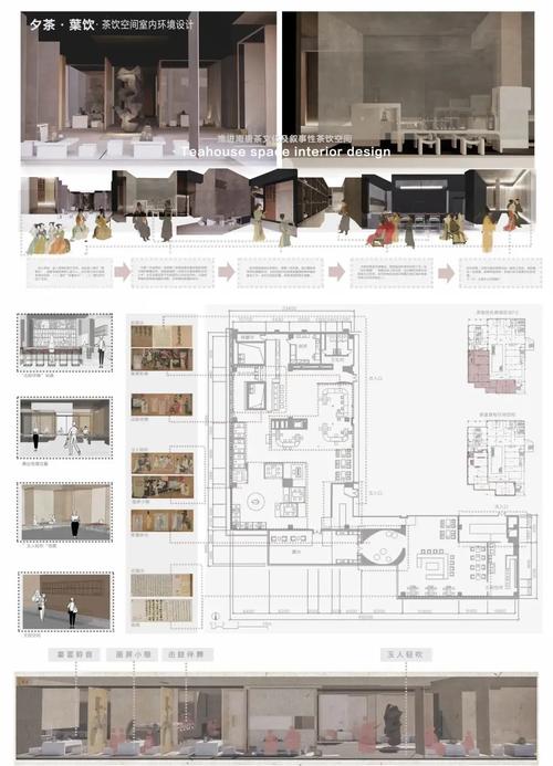 室内设计工装参考文献-图3 室内设计工装参考文献-图3