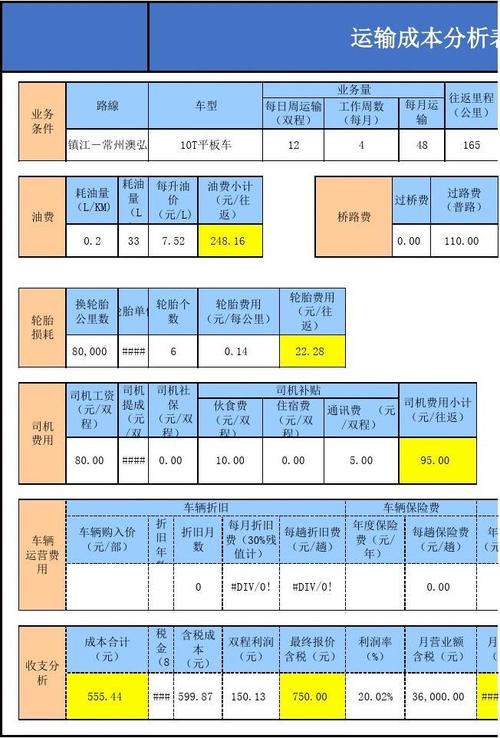 国外物流货运成本研究-图1