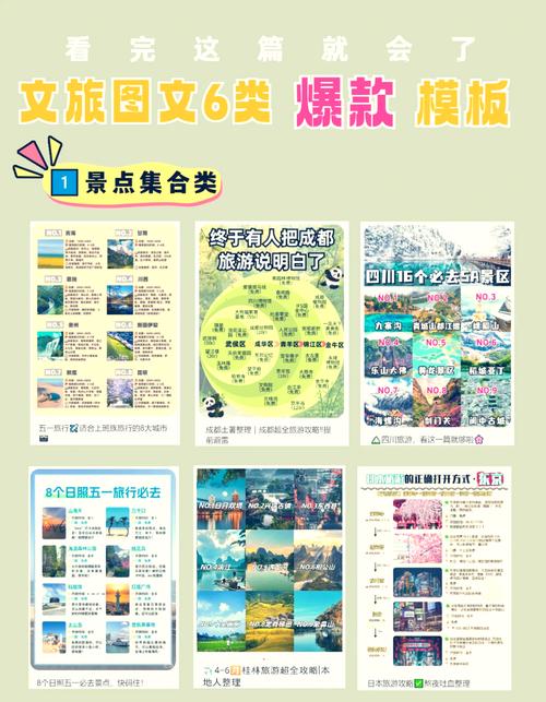 旅游类参考文献近两年-图3 旅游类参考文献近两年-图3