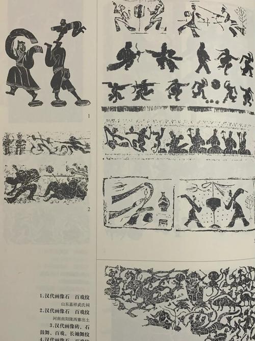 中国古典舞园参考文献有哪些?-图3 中国古典舞园参考文献有哪些?-图3