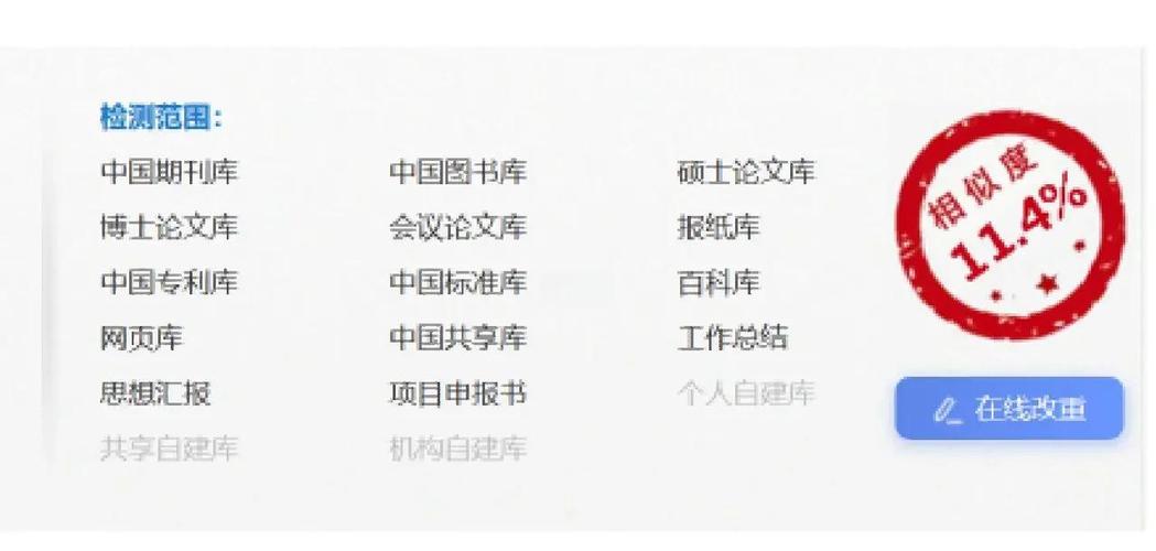 查重参考文献会被标红吗?-图2 查重参考文献会被标红吗?-图2