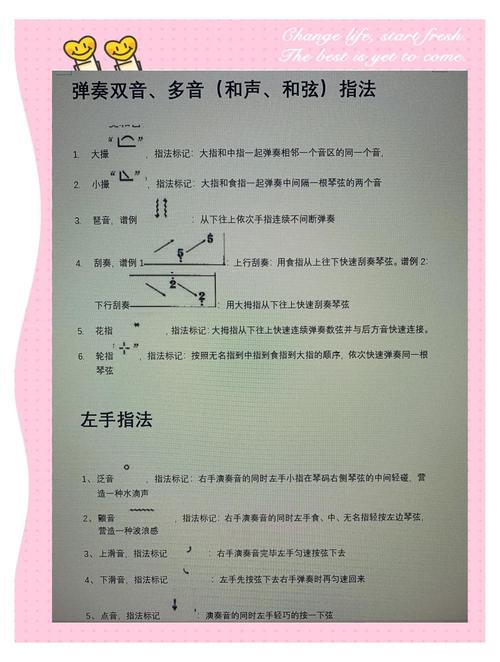 古筝一按就的参考文献有哪些？-图2