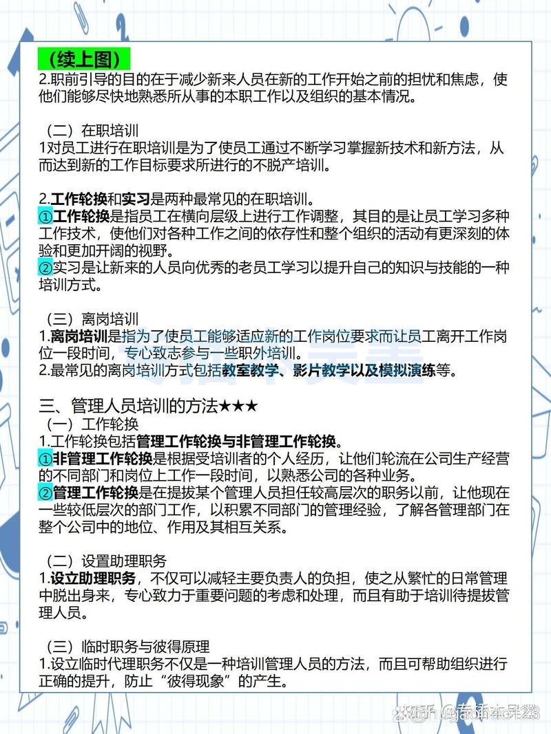 管理人员培训参考文献有哪些？-图1