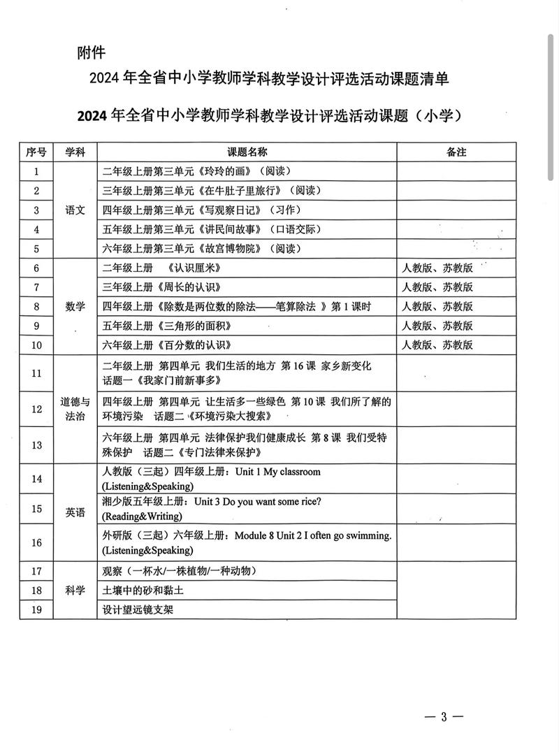 贵州教育论文发表查询-图1