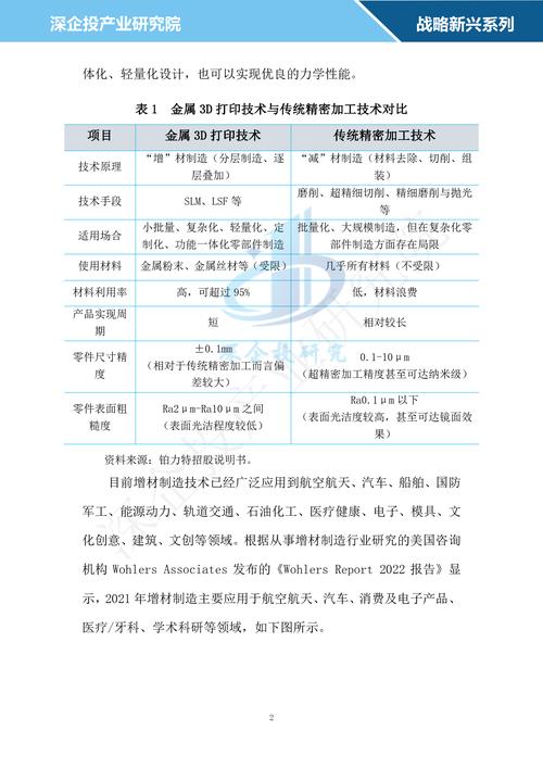 现代化制造业参考文献有哪些核心方向?-图3 现代化制造业参考文献有哪些核心方向?-图3