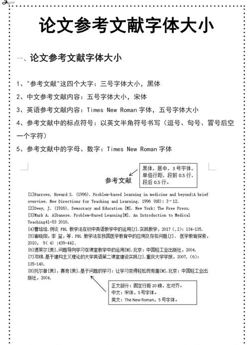 新零售论文参考文献有哪些关键来源？-图2