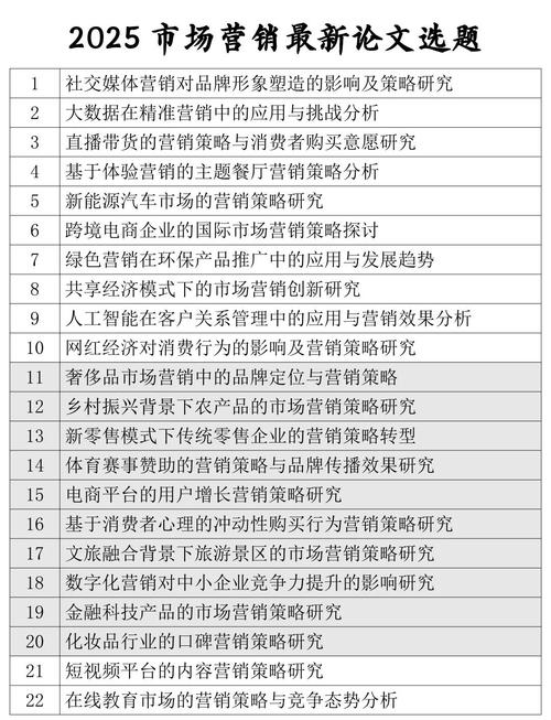 品牌营销研究，如何提升品牌影响力？-图2