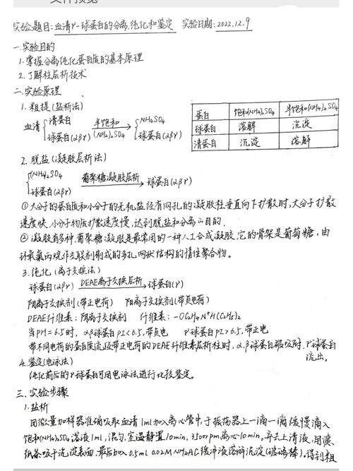 初中生物实验参考文献有哪些实用方向？-图1