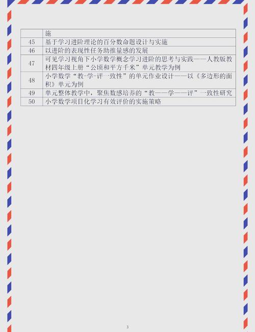 如何体现研究价值与吸引力？-图2