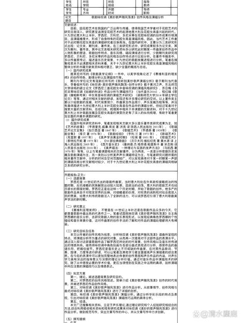 声乐毕业论文研究方向有哪些？-图2