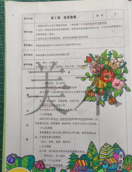 小学美术微课如何有效提升教学效果？-图1