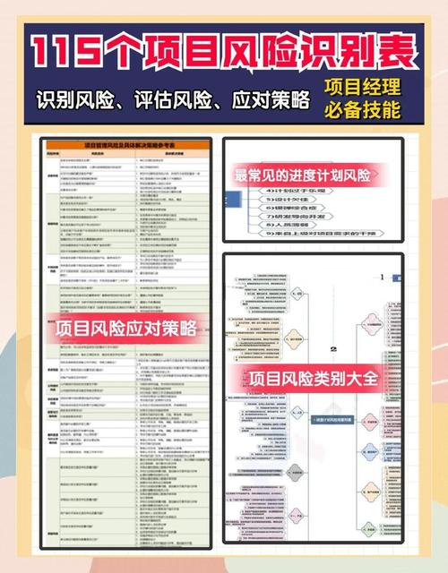 工程造价过程风险如何有效管控？-图1