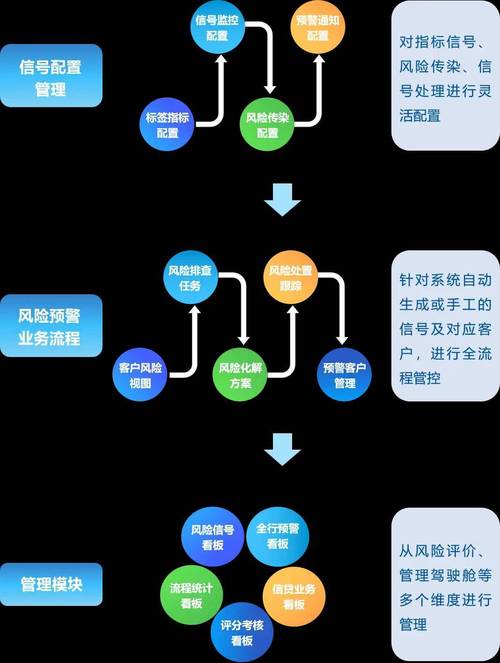 金融风险控制研究方法有哪些?-图1 金融风险控制研究方法有哪些?-图1