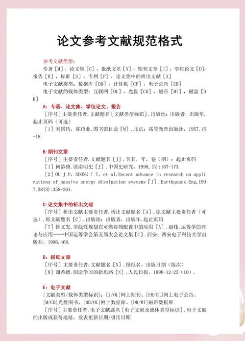 参考文献出版日期如何规范标注？-图3