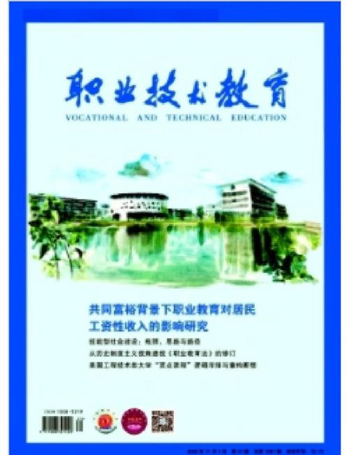 职业教育研究投稿杂志有哪些？-图3