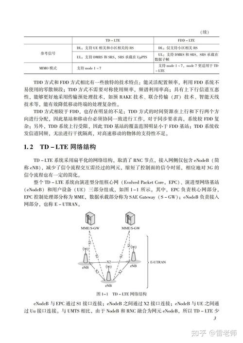 无线网络优化参考文献有哪些核心方向？-图1