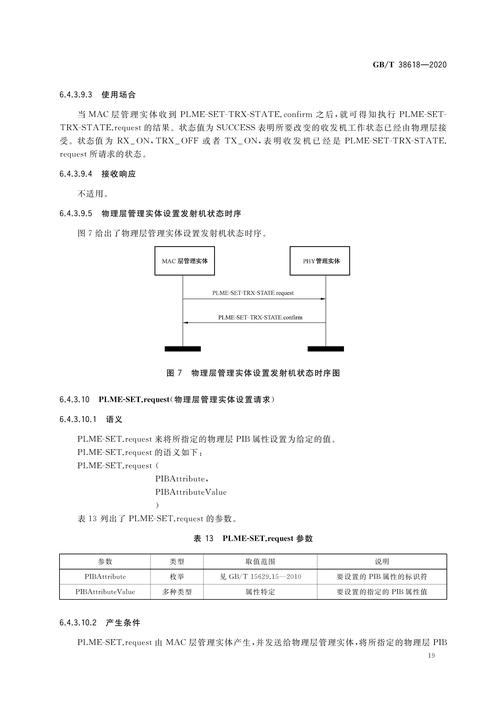 无线网络优化参考文献有哪些核心方向？-图3