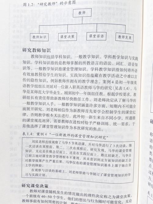 如何实现英语教学的有效性？-图2