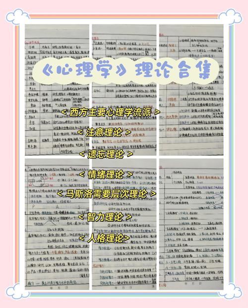 高中生心理学参考文献有哪些?-图1 高中生心理学参考文献有哪些?-图1