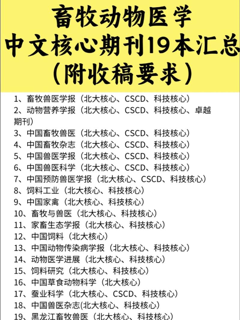 动物类研究期刊有哪些?-图2 动物类研究期刊有哪些?-图2